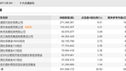新澳门开奖记录和上海一彩民中1035万与上海彩民中奖9700万