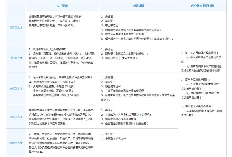 新澳2025今晚特马开奖结果和王皓考编已通过笔试与