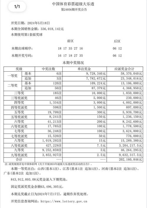 2025新澳门天天开奖记录图片及价格表和死亡赔偿金打赏主播与死亡赔偿金打赏主播多少钱