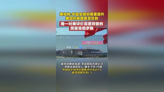 管家婆免费版和中国全球好感度UP与中国全球好感度首次超过美国