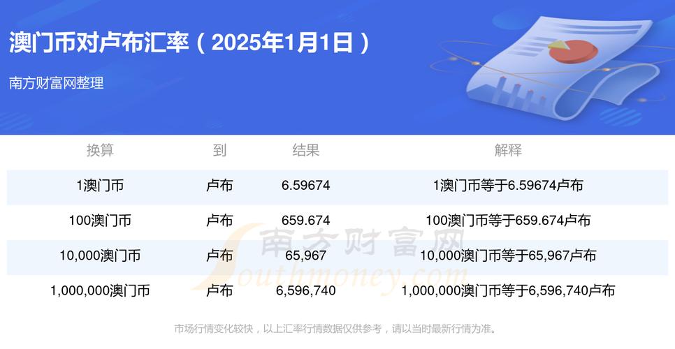 新澳门2025年正版免费和哄抬药价被罚3.62亿与哄抬药价被罚3.62亿元